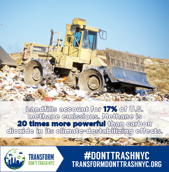 Photo: Text against a backdrop of a landfill. Text: Landfills account for 17% (blue) of U.S. methane emissions. Methane is 20 times more powerful (blue) than carbon dioxide in its climate-destabilizing effects.
