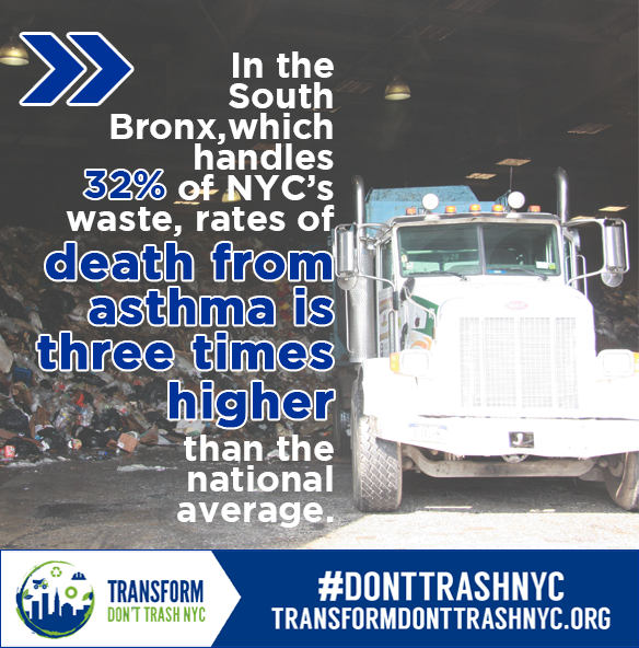 Text on an image with a garbage truck at a waste transfer station. Text: In the South Bronx, which handles 32% of the city's waste transfer stations, rates of death from asthma rates is three times higher than the national average.
